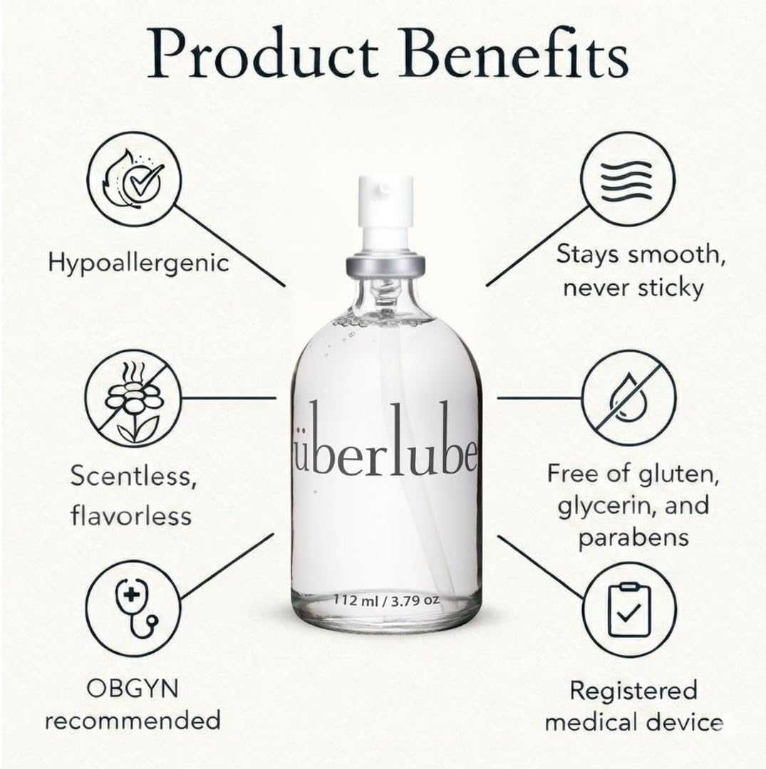 Signature Bottle Überlube