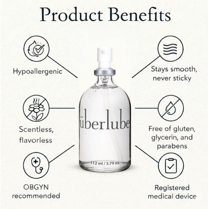 Signature Bottle Überlube